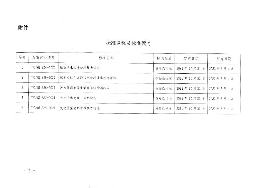 中國質(zhì)量檢驗(yàn)協(xié)會公告（2021年19號）